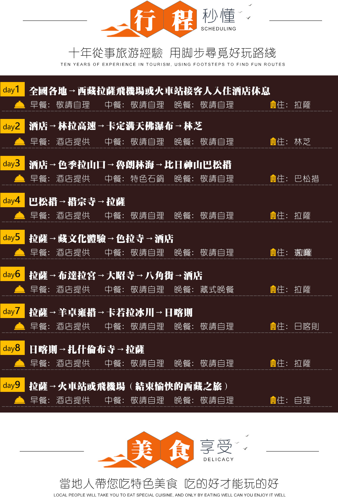 享游西藏9日游_04 享游西藏9日游_04