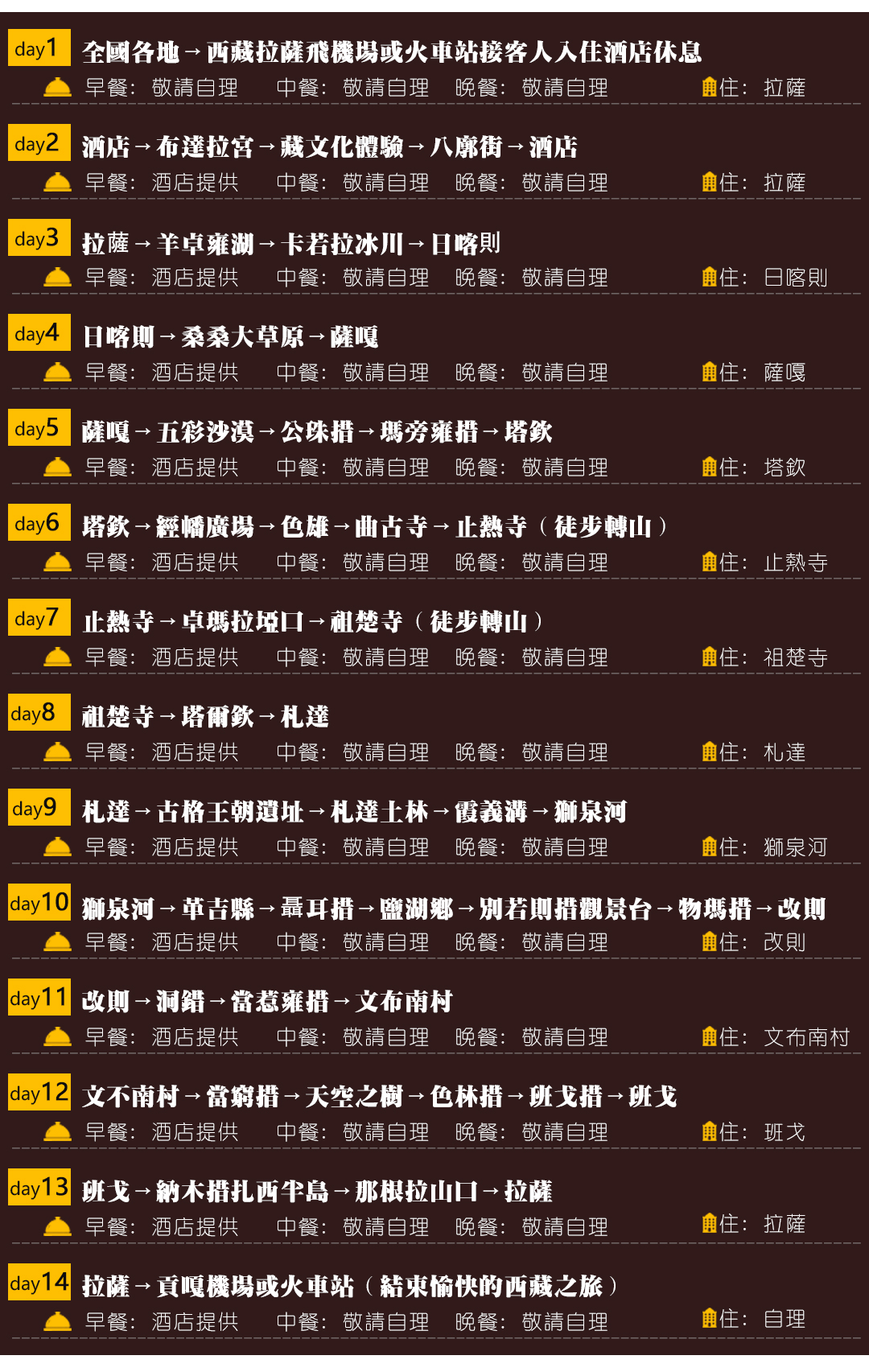 阿里环线15日游_04