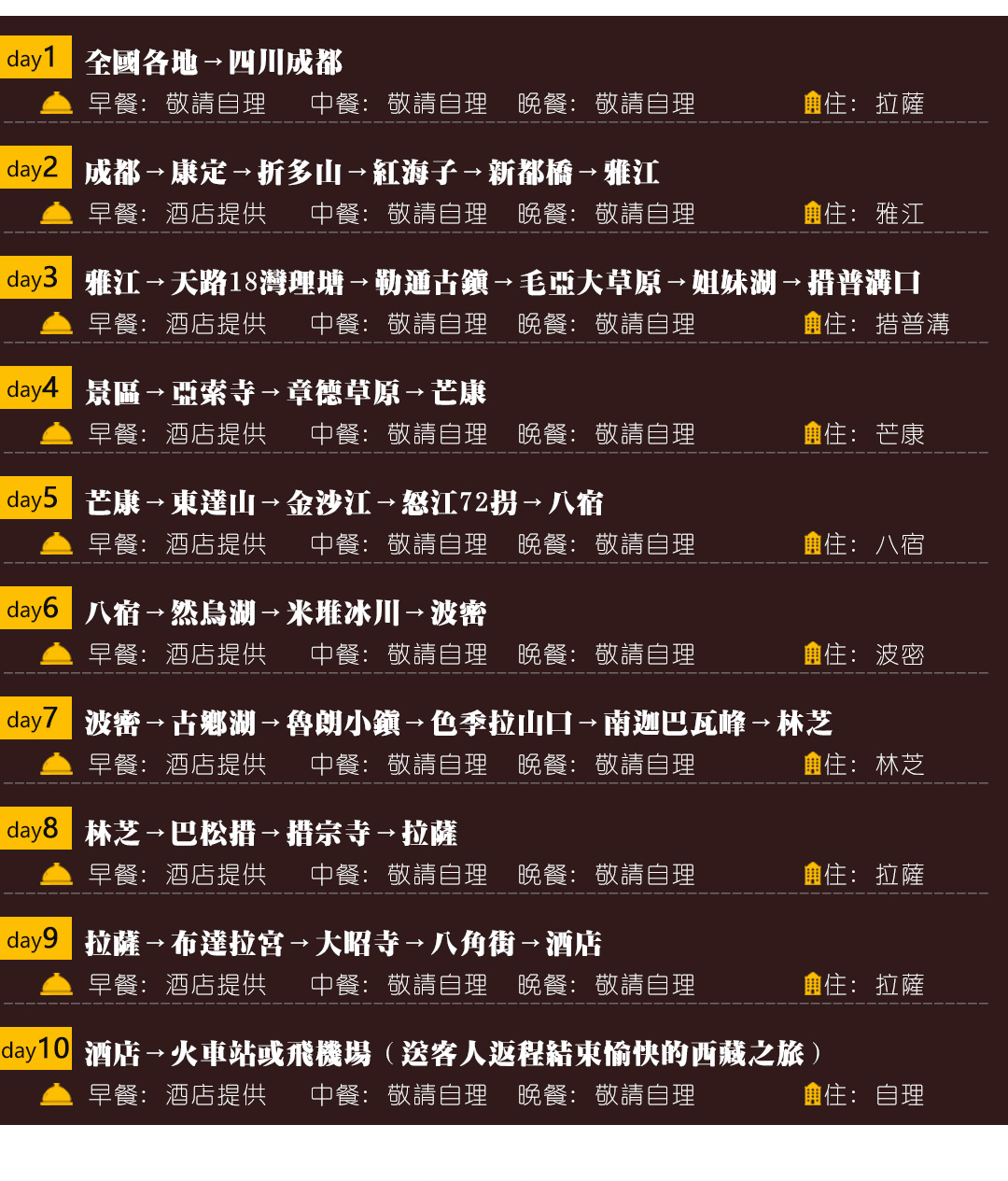 川藏线10日游_04