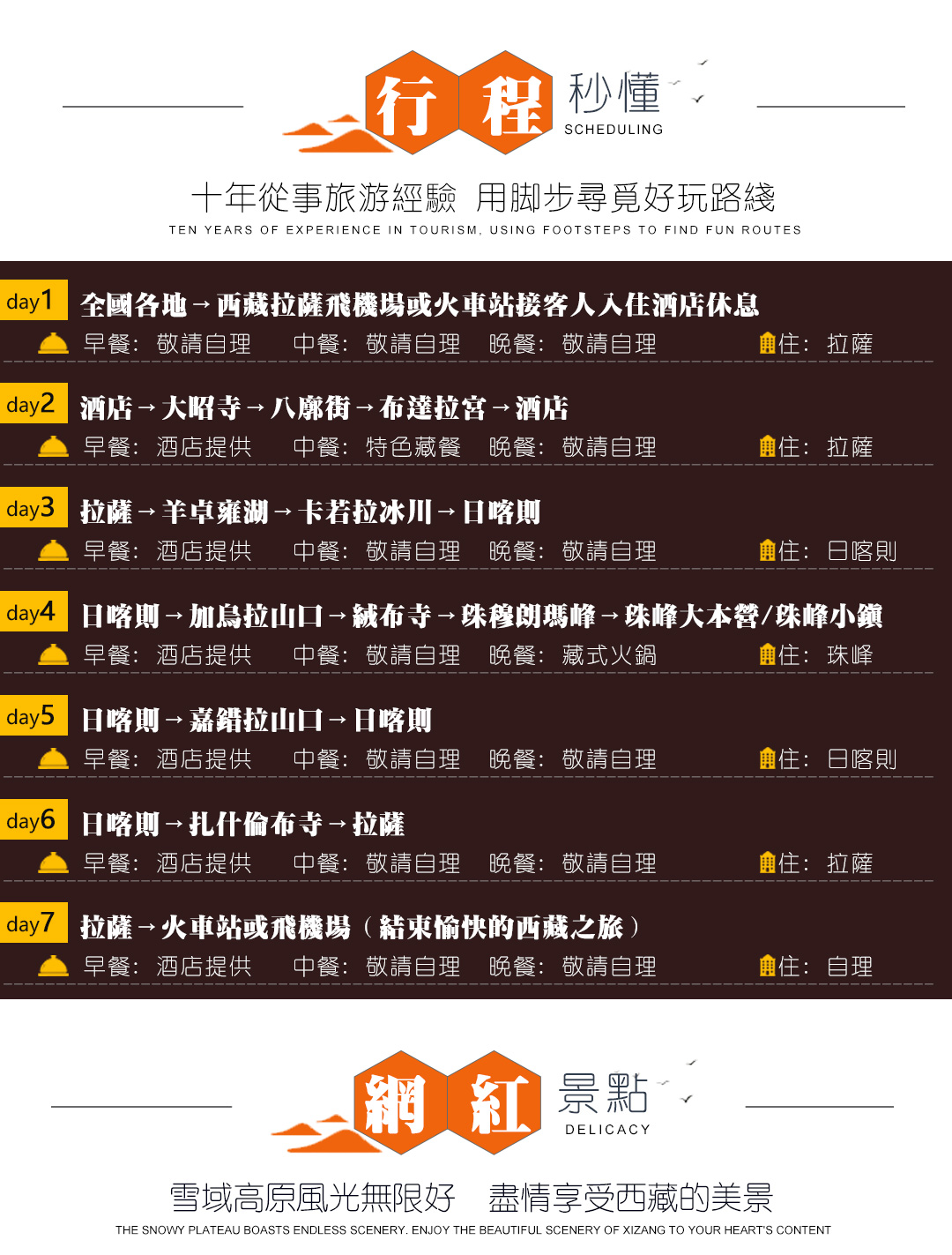 勇闯珠峰7日游_04