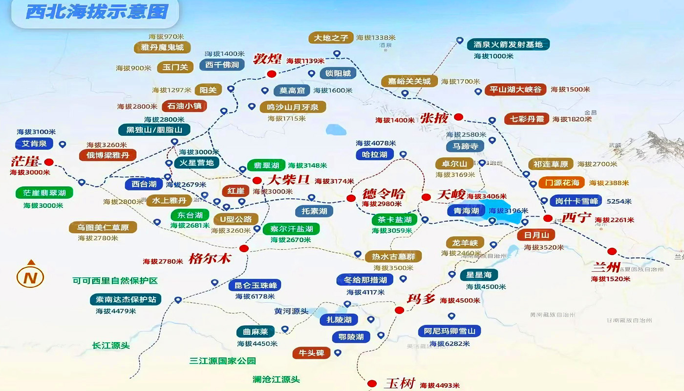 青甘环线海拔示意图