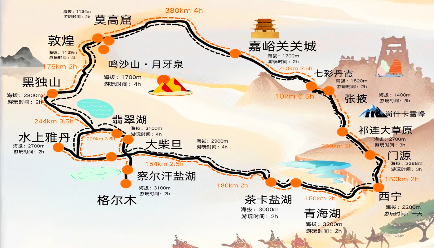 青甘大环线线路图