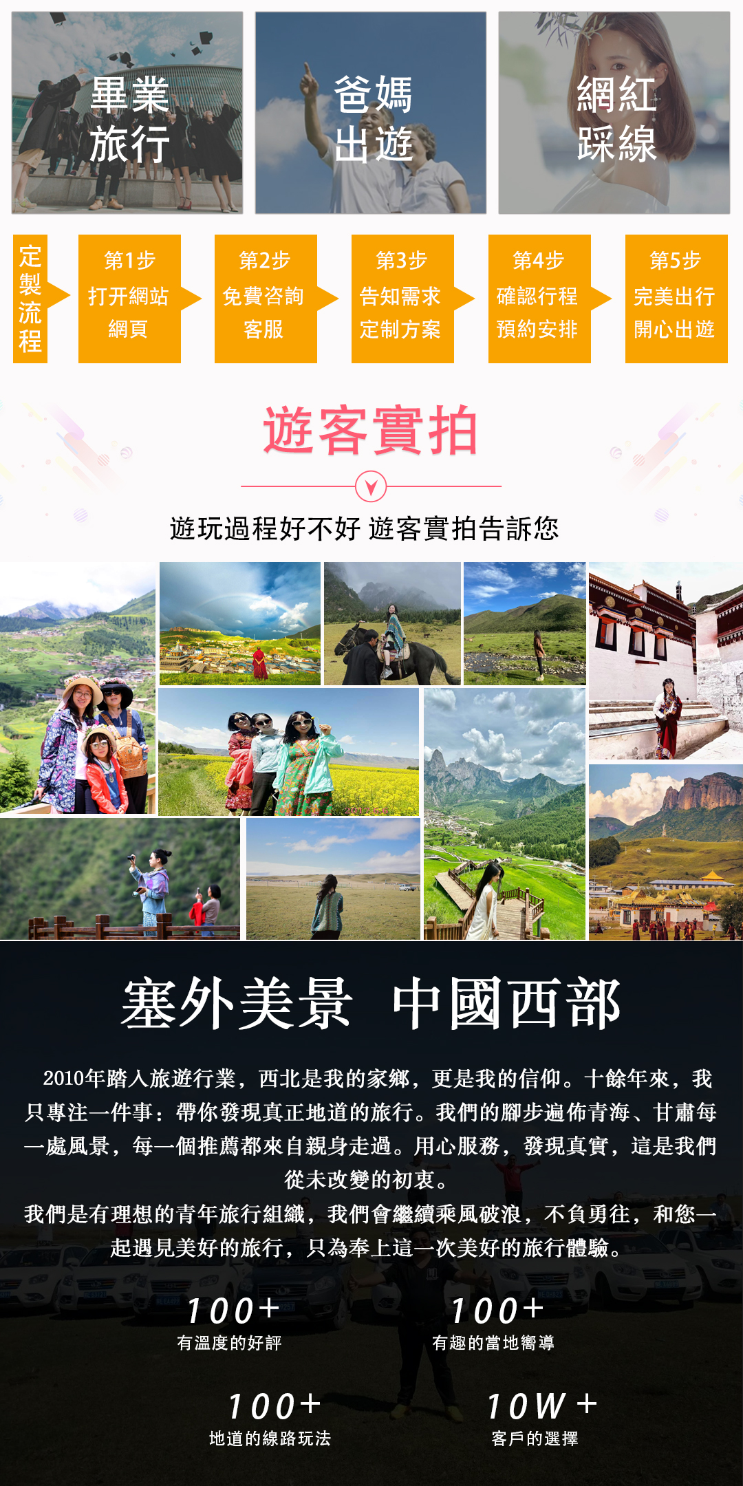 水雅7日游详情页_09 水雅7日游详情页_09