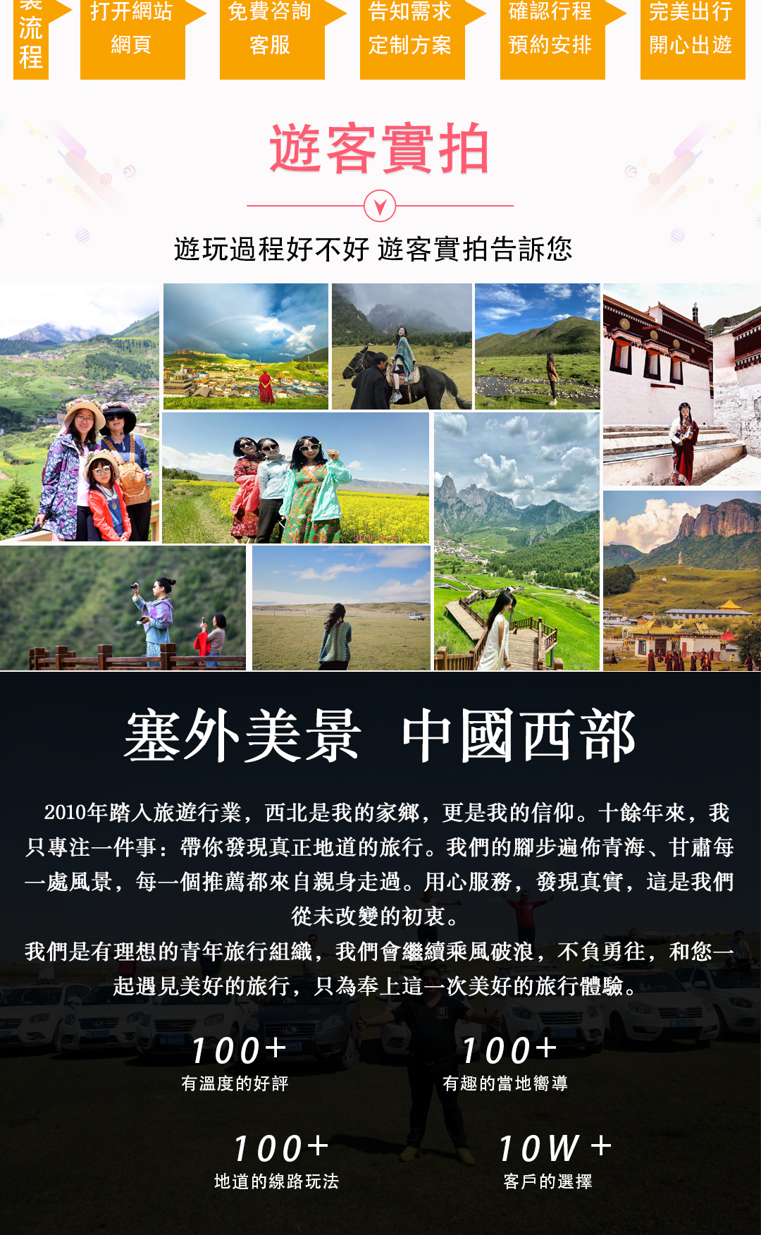 外賓青甘環線7日遊詳情頁、_09